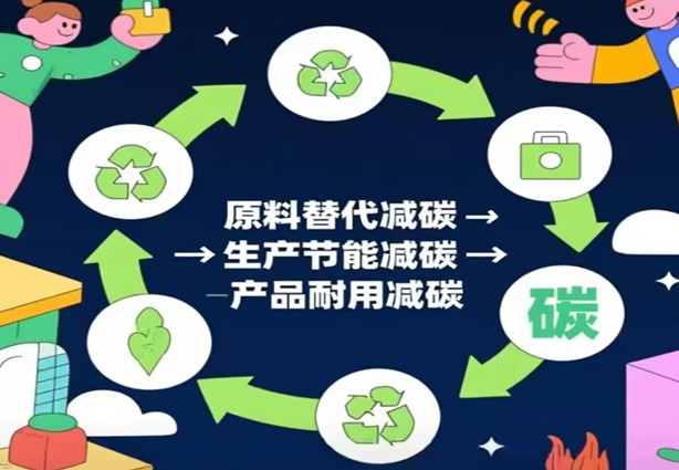 Con đường hướng tới vật liệu xây dựng carbon âm theo chiến lược carbon kép